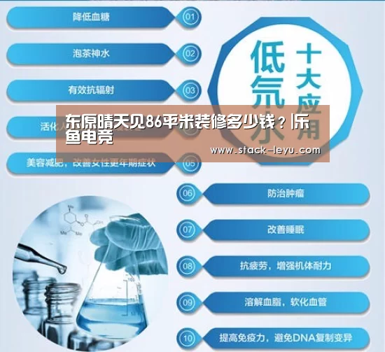 乐鱼