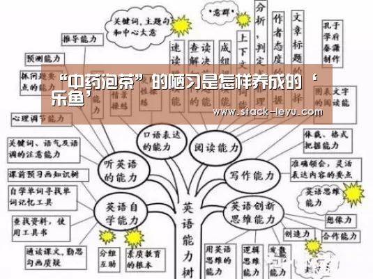 leyu直播