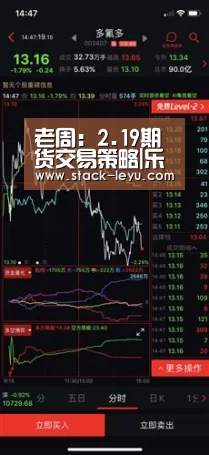 leyu直播